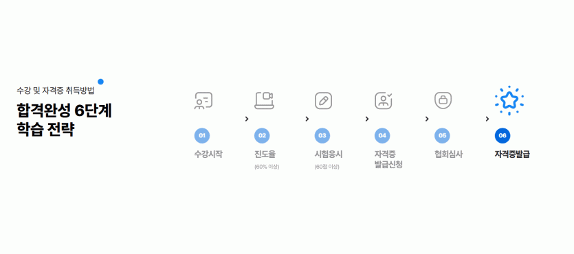 6f0f75385029a9493866f400ceb7a31e_1746670207_6067.gif